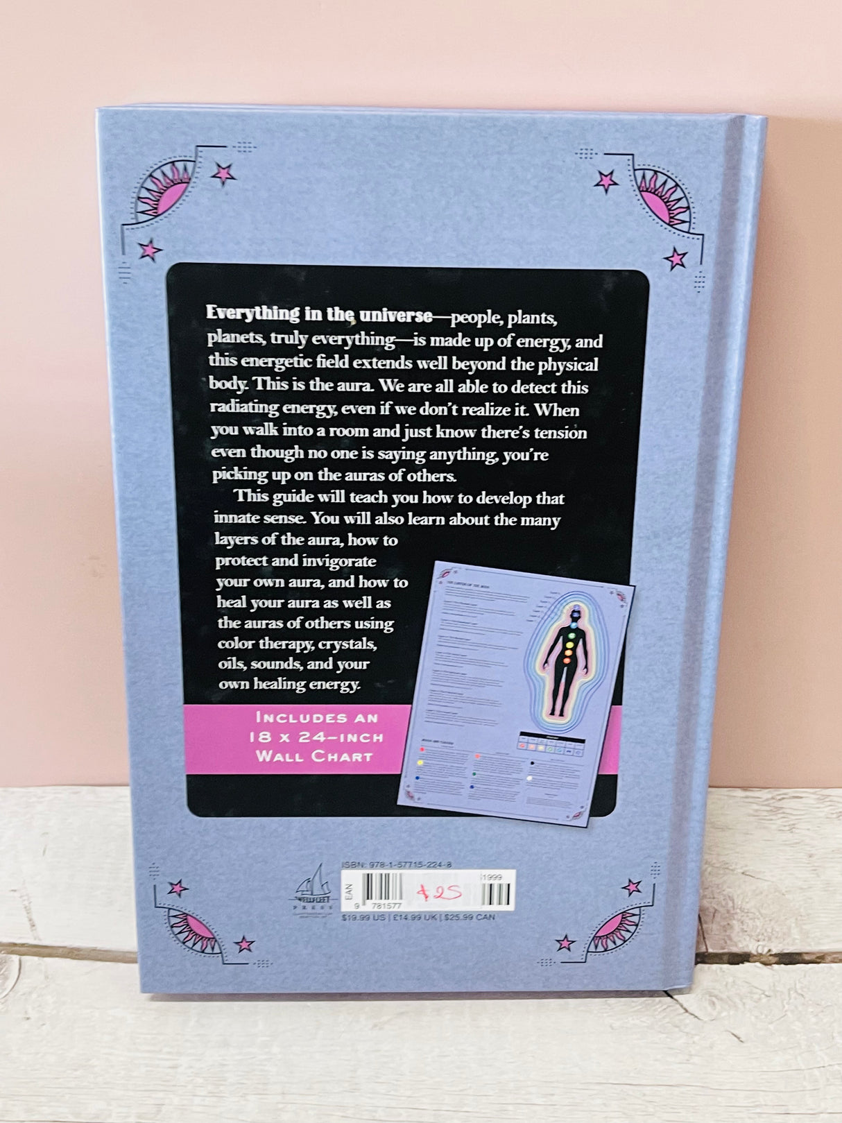 In Focus Auras: Your Personal Guide