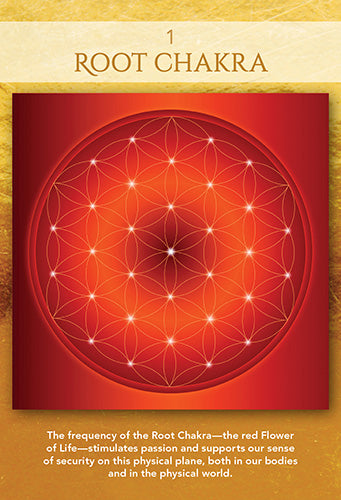 Sacred Geometry Activations Oracle - LON
