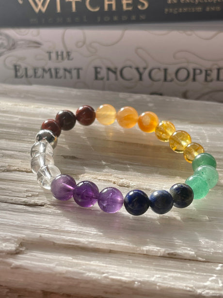Energy, Balance & Chakra Healing