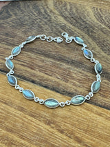 Labradorite Silver Bracelet - “I welcome change and transformation into my life”.